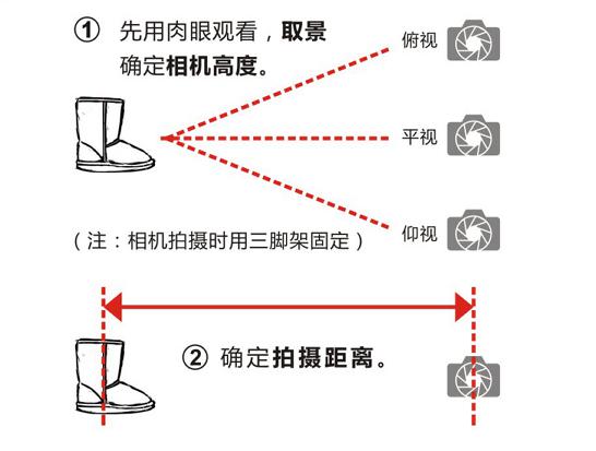 3d自動(dòng)成像軟件